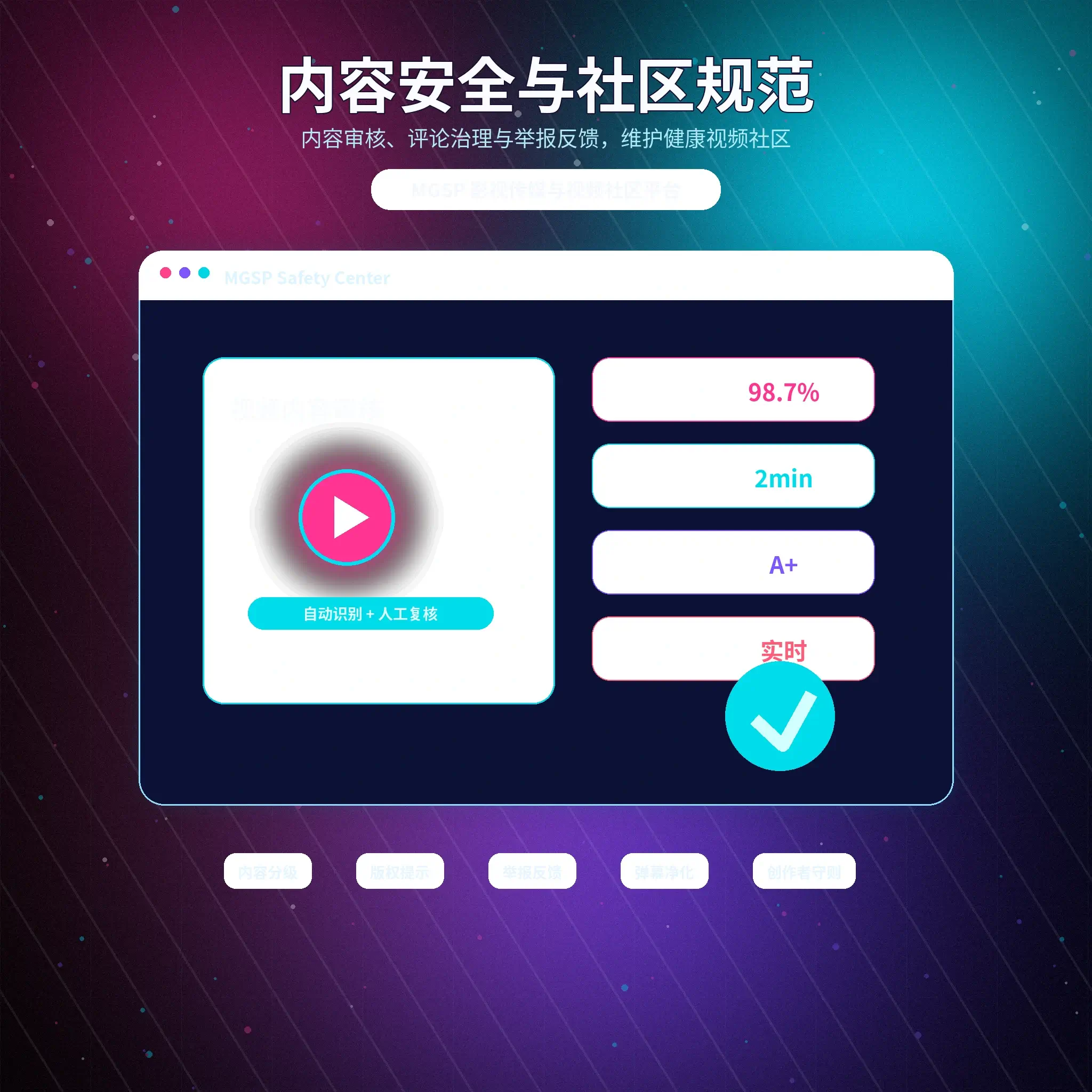 蘑菇视频账号安全与隐私提醒